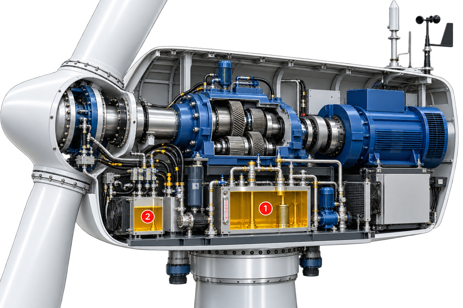 Windturbine met tandwielkastsmeerolie en afzonderlijk hydraulisch oliesysteem